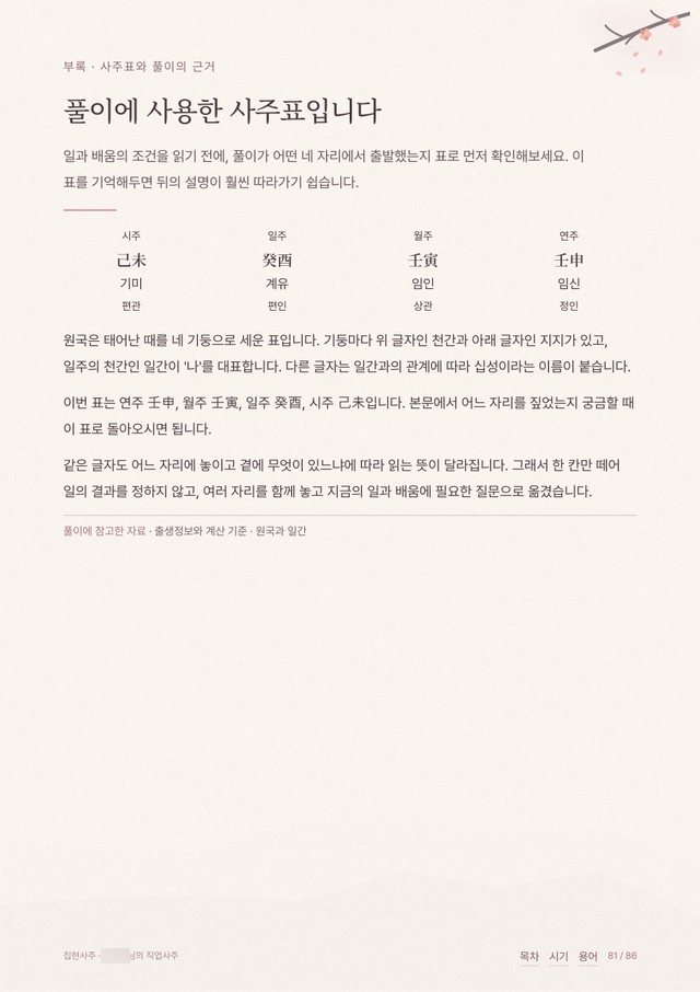 직업사주 샘플 8 크게 보기