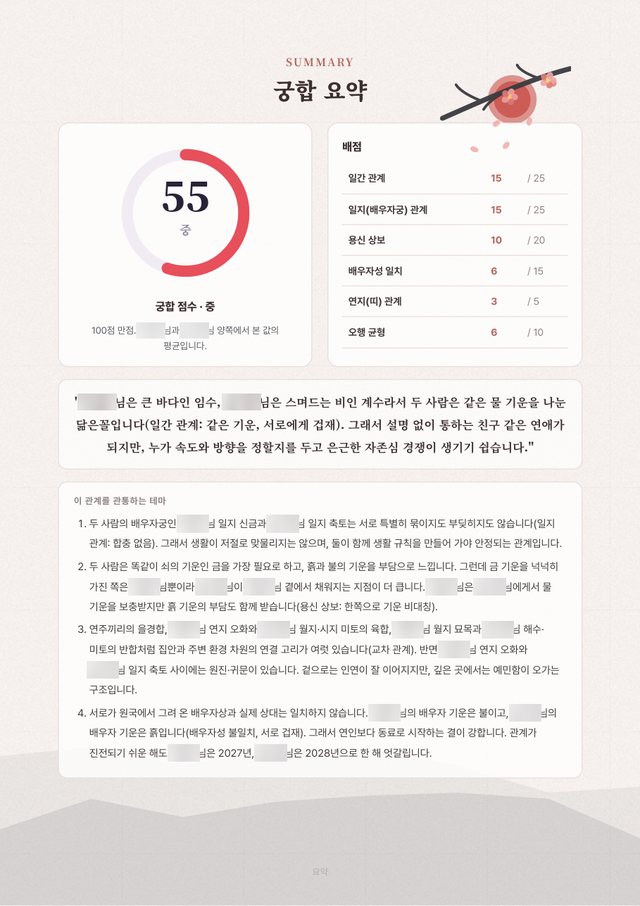 궁합사주 샘플 2 크게 보기