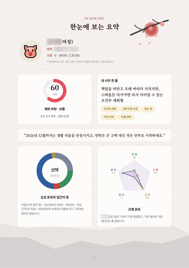 재회사주 샘플 2 크게 보기