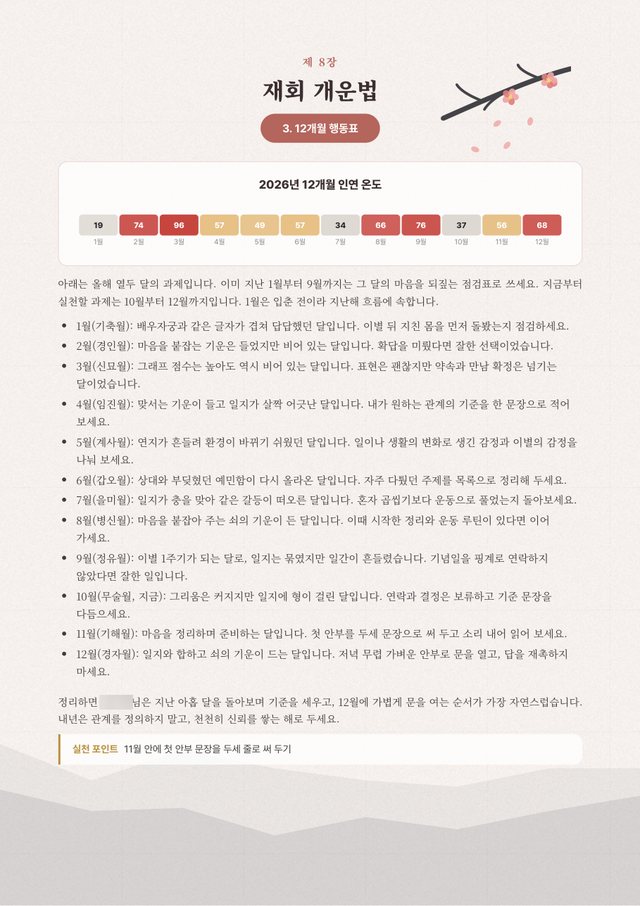 재회사주 샘플 6 크게 보기