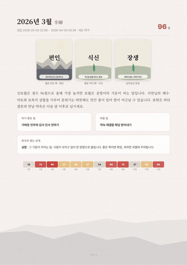 재회사주 샘플 8 크게 보기
